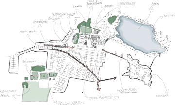 Diagramskitse over projekter i Havndal