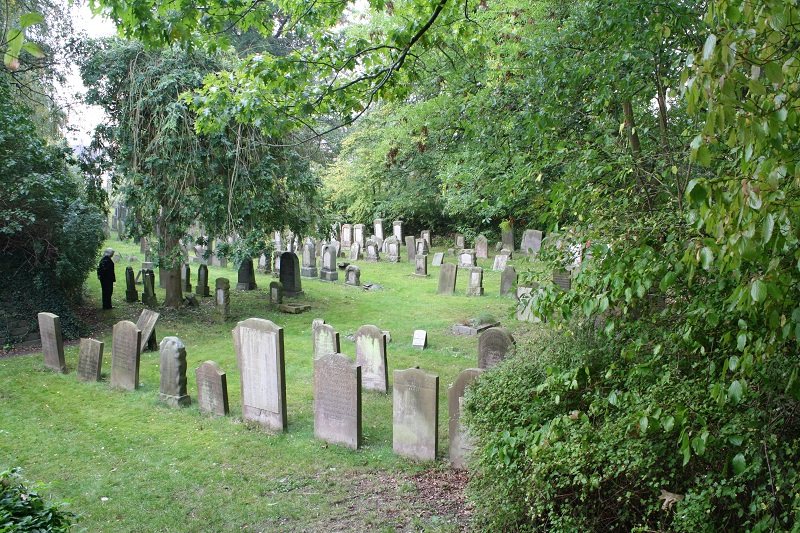 Jødisk kirkegård