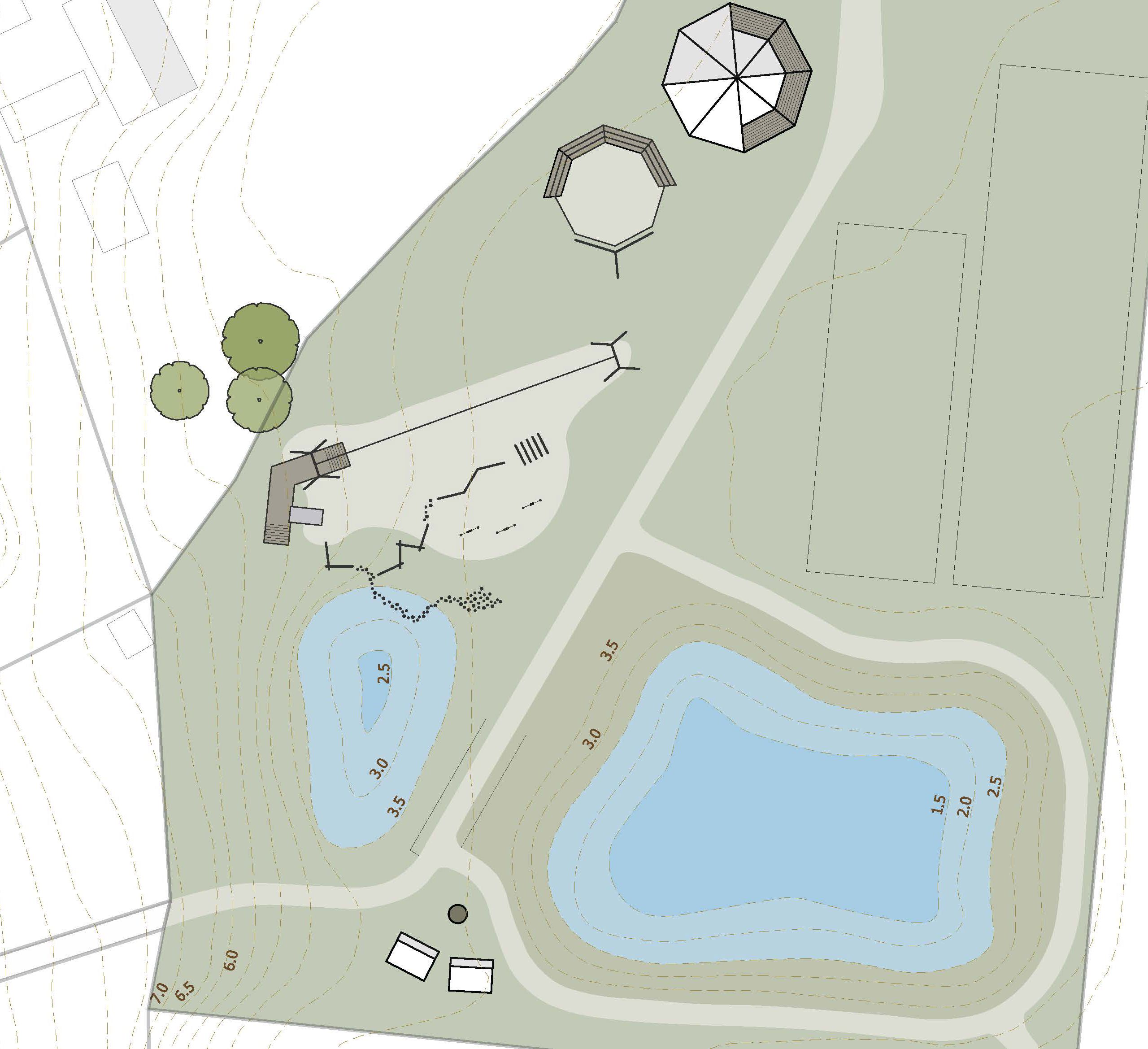 Visionsskitse til Fælleren