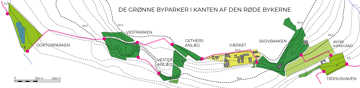 Det Grønne Parkbånd