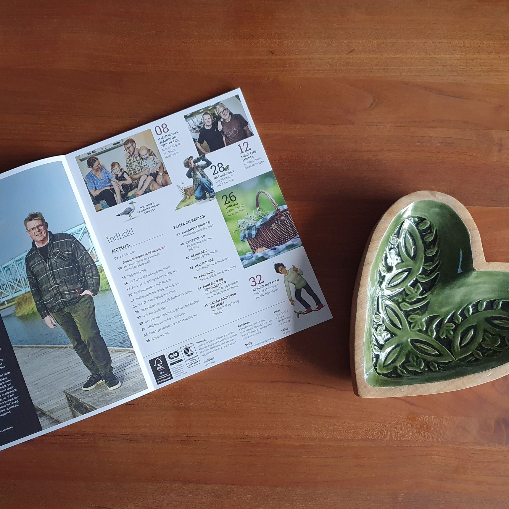 Kolofon af Sådan 2025