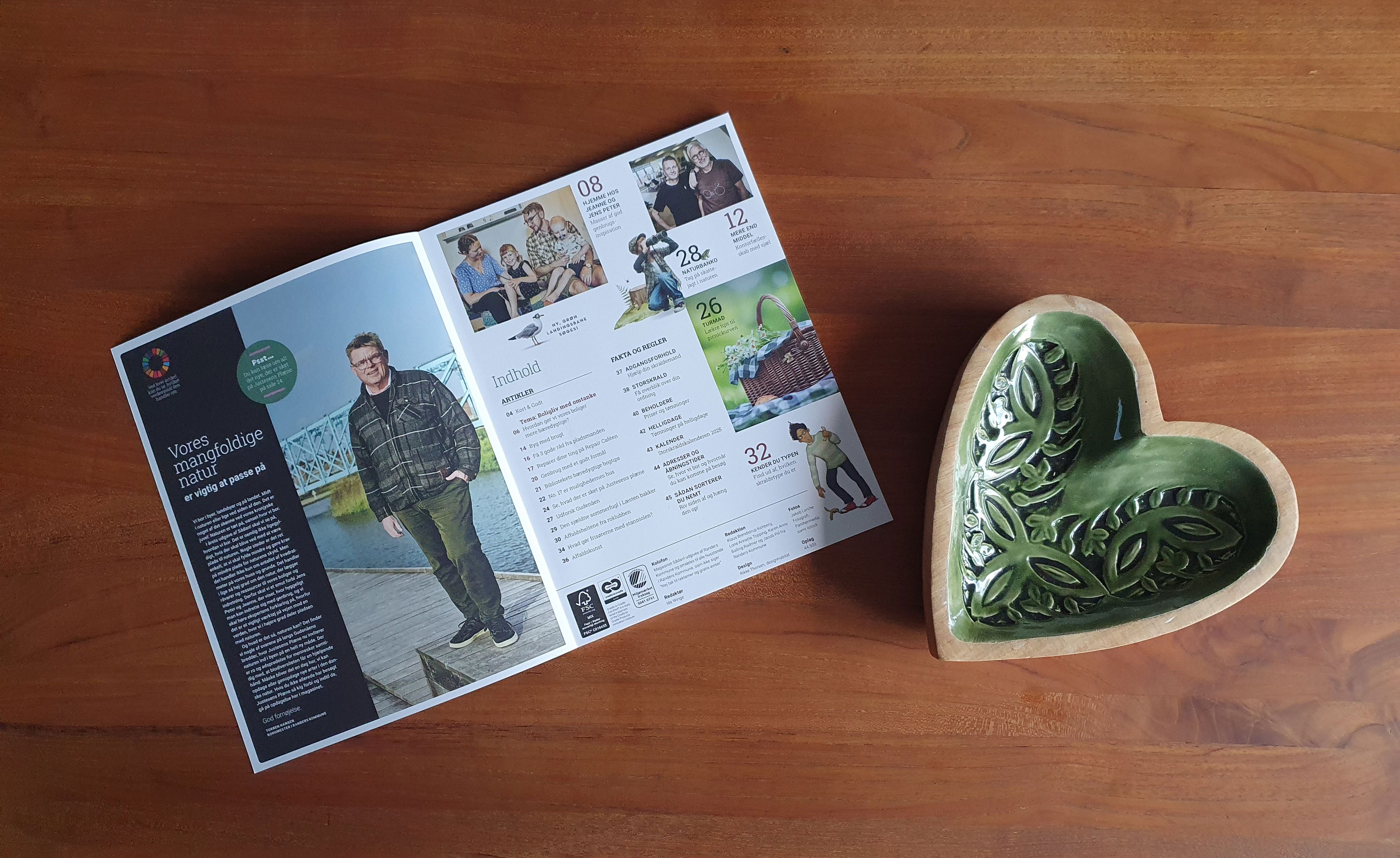 Kolofon af Sådan 2025